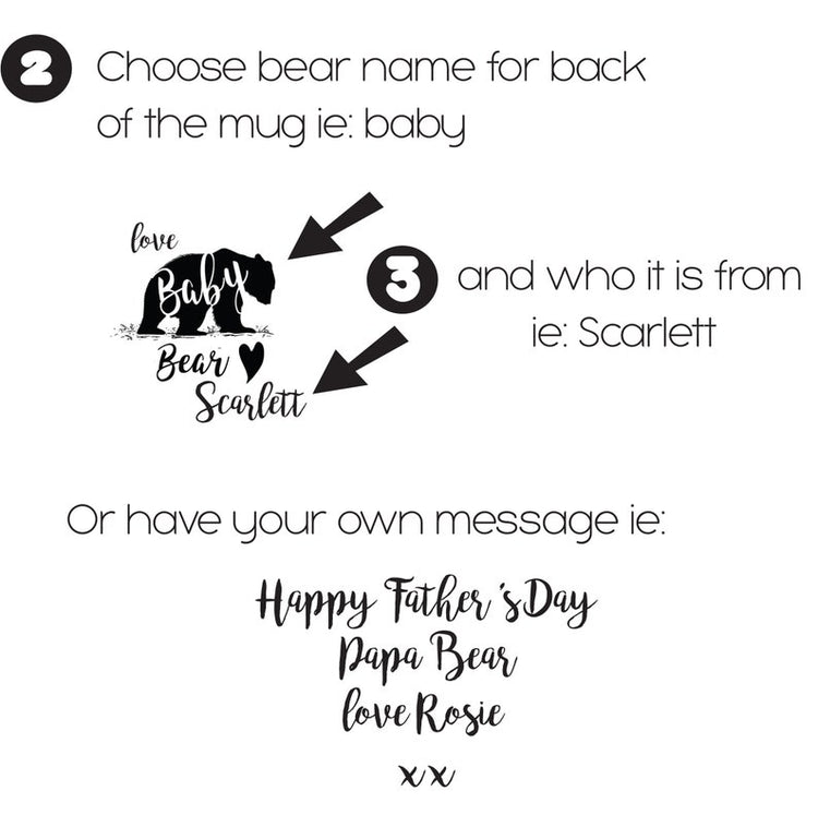 Papa & Mama Bear Mug Set – Personalised Gift for New Parents & Grandparents