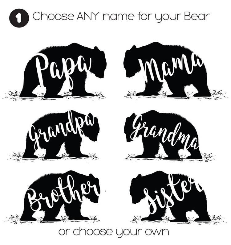 Papa & Mama Bear Mug Set – Personalised Gift for New Parents & Grandparents