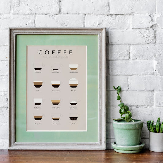Coffee Guide Print, Coffee Print, Coffee Poster, Coffee Wall Art