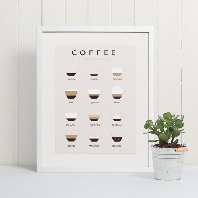 Coffee Guide Print, Coffee Print, Coffee Poster, Coffee Wall Art
