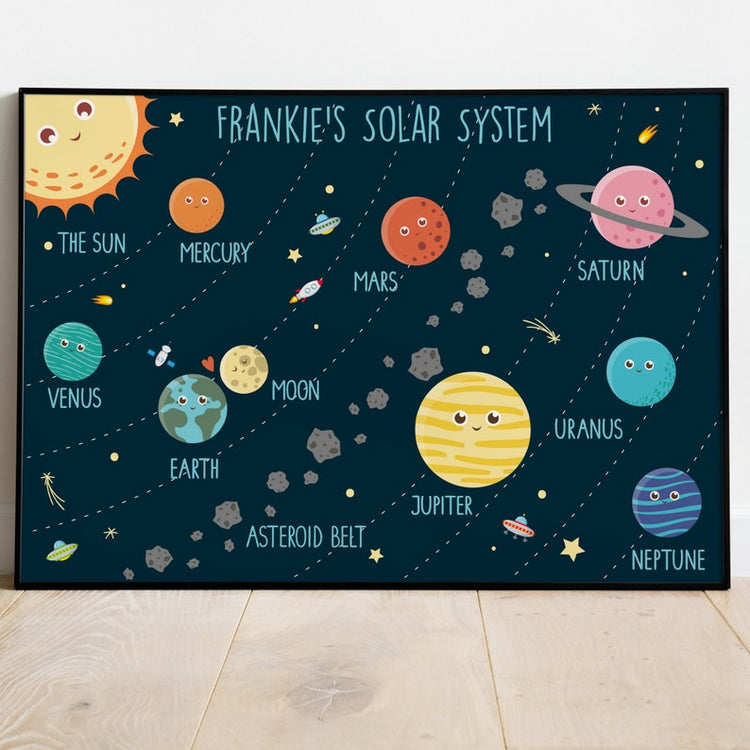 Personalised Solar System Print – Kids Planet & Space Wall Art