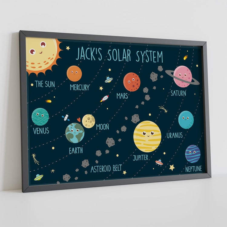 Personalised Solar System Print – Kids Planet & Space Wall Art