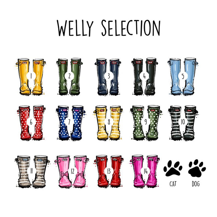 Personalised Family Welly Boot Print – Unique Gift for Him & Her
