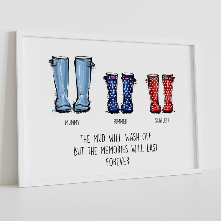 Personalised Family Welly Boot Print – Unique Gift for Him & Her