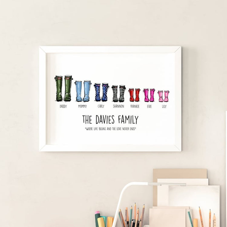 Personalised Family Welly Boot Print – Unique Gift for Him & Her