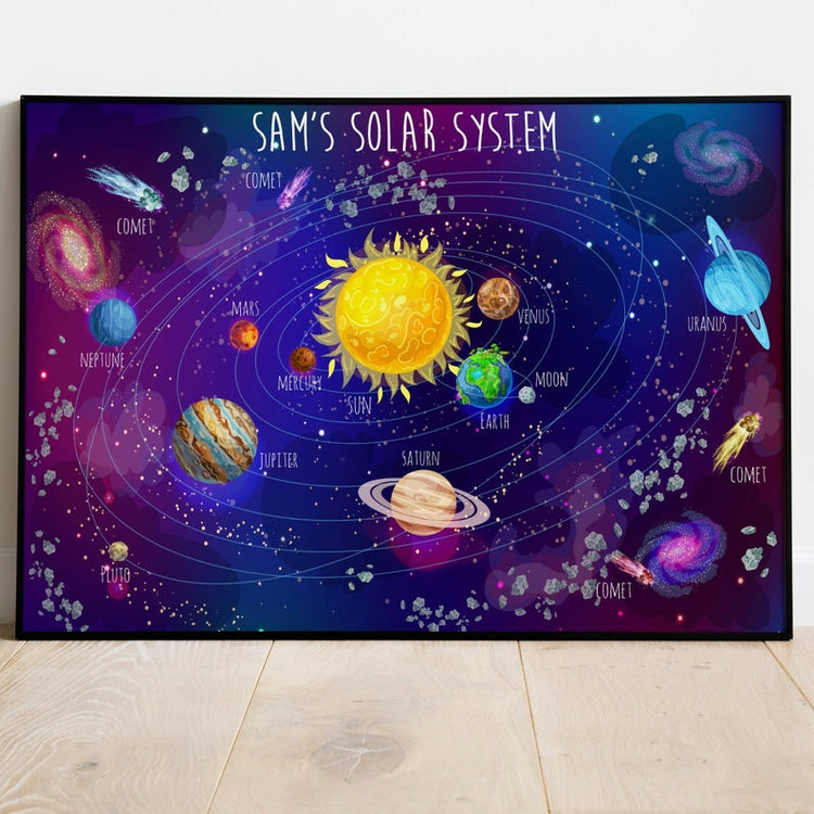 Personalised Children’s Solar System Print – Space Wall Art