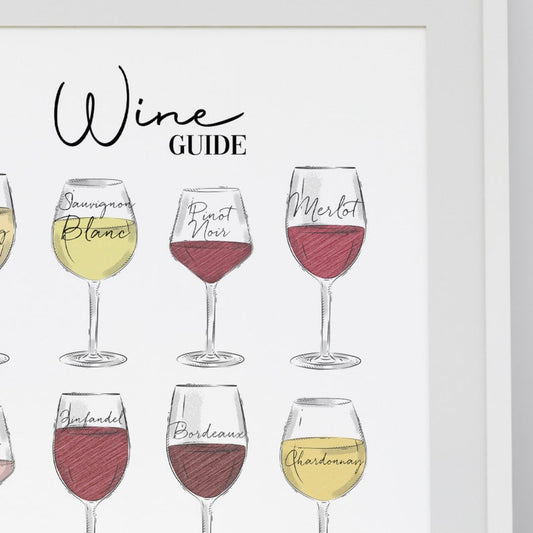 Wine Types Print – Wine Poster & Alcohol Wall Art for Wine Lovers