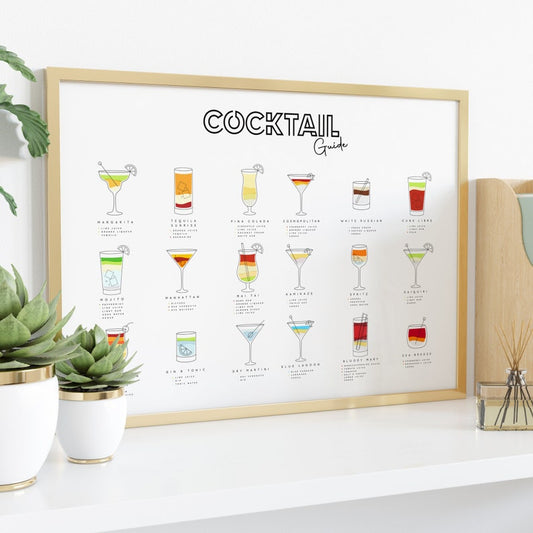 Cocktail Guide Print – Classic Drinks Poster & Bar Wall Art Gift