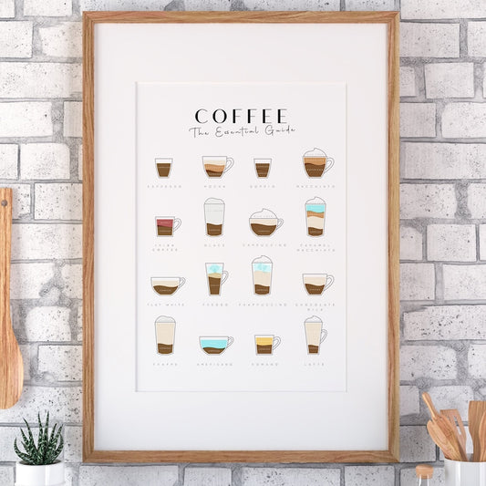 Coffee Guide Print – Coffee Lover Wall Art & Gift for Him/Her
