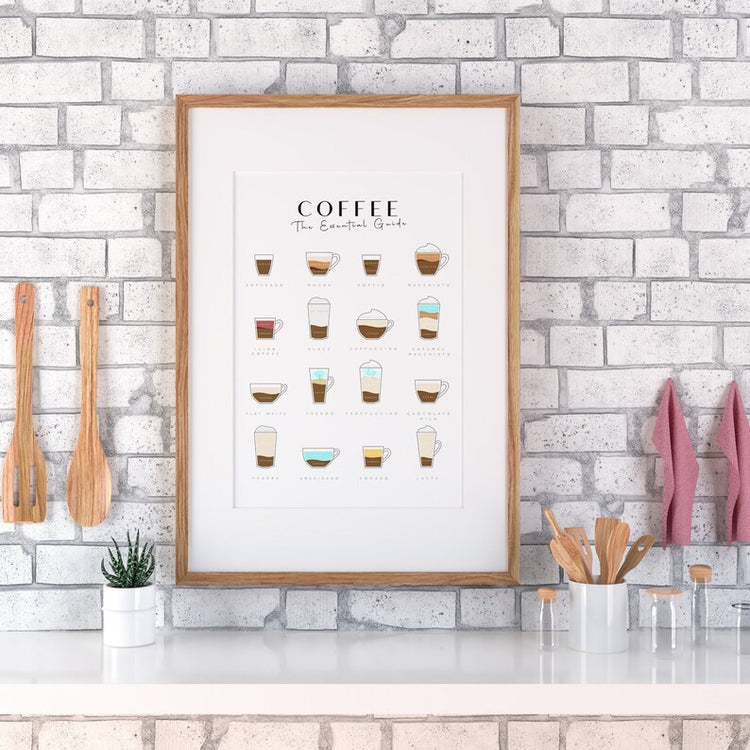 Coffee Guide Print – Coffee Lover Wall Art & Gift for Him/Her