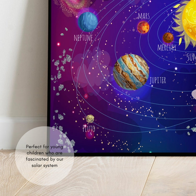 Personalised Children’s Solar System Print – Space Wall Art