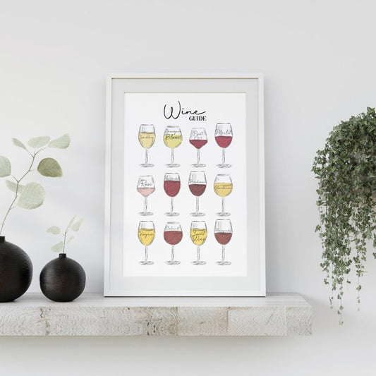 Wine Types Print – Wine Poster & Alcohol Wall Art for Wine Lovers