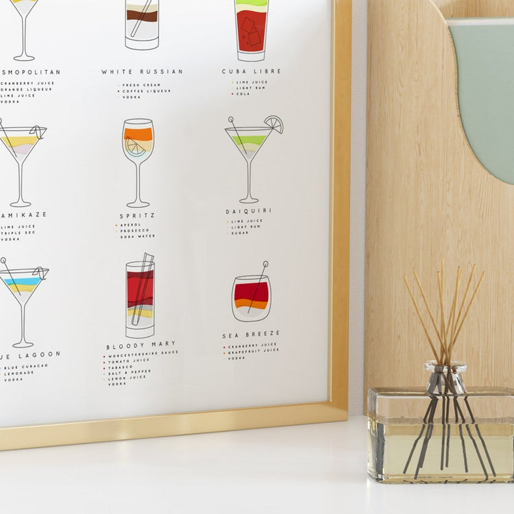Cocktail Guide Print – Classic Drinks Poster & Bar Wall Art Gift