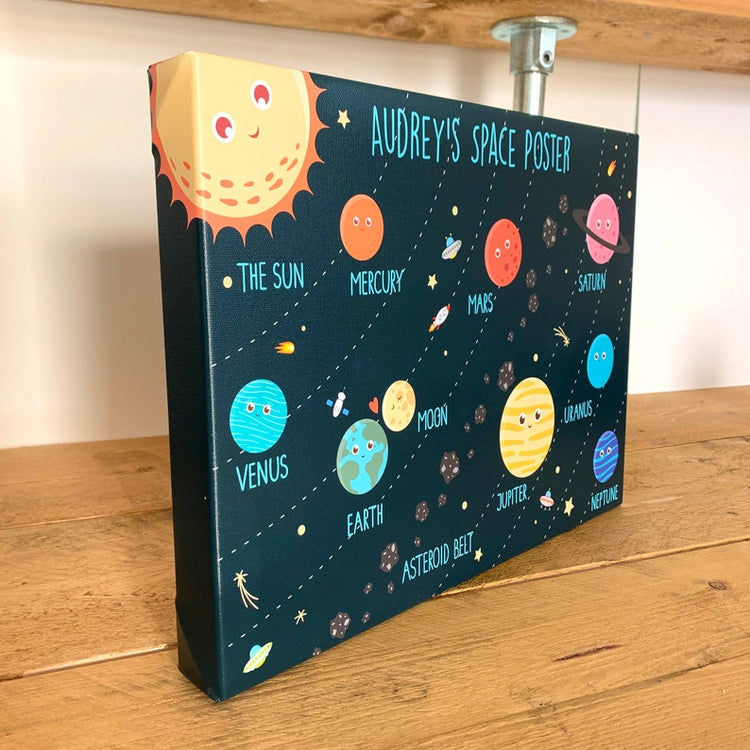 Personalised Solar System Print – Kids Space & Planet Nursery Art
