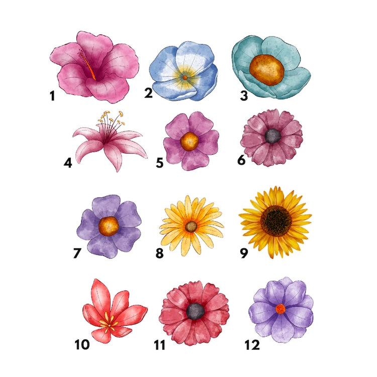 Personalised Mum Print – Sunflower Quote Gift for Birthday & Mum