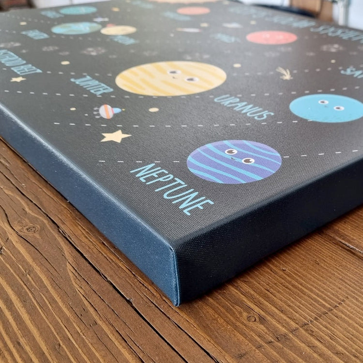 Personalised Solar System Print – Kids Space & Planet Nursery Art