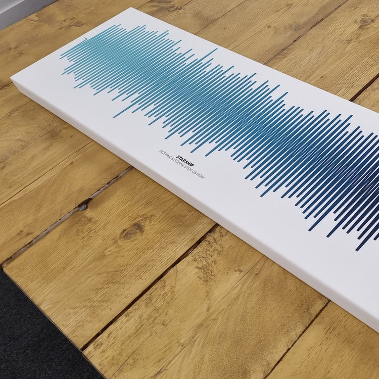 Personalized Soundwave Print – Custom Song Wall Art Gift