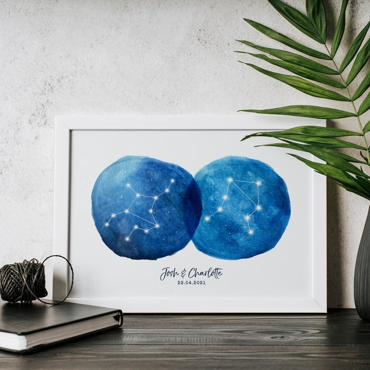 Personalised Zodiac Constellation Print – Astrology Star Sign Gift