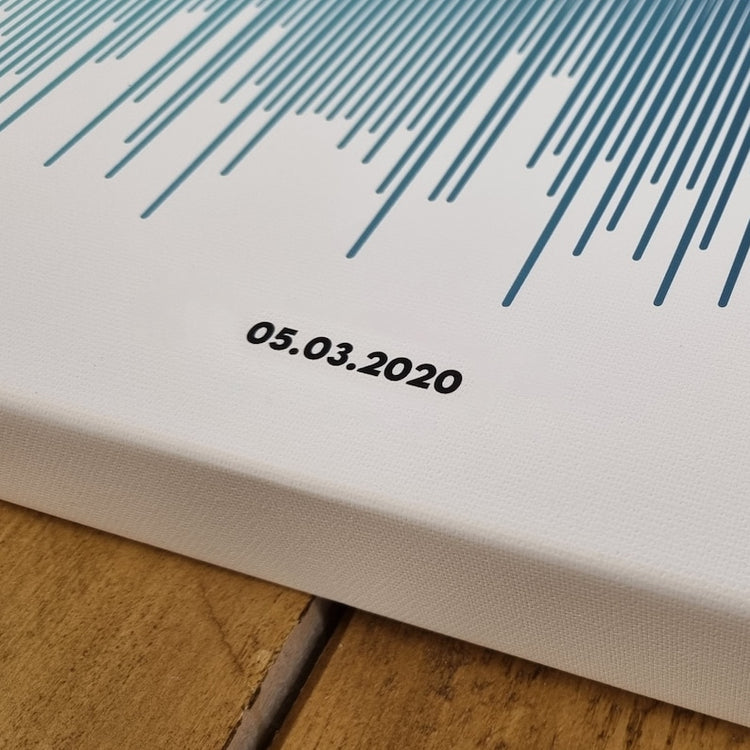 Personalized Soundwave Print – Custom Song Wall Art Gift