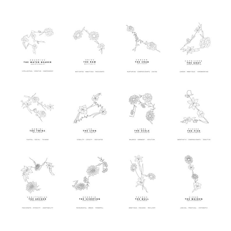 Personalised Zodiac Constellation Print – Birth Month Flower Art