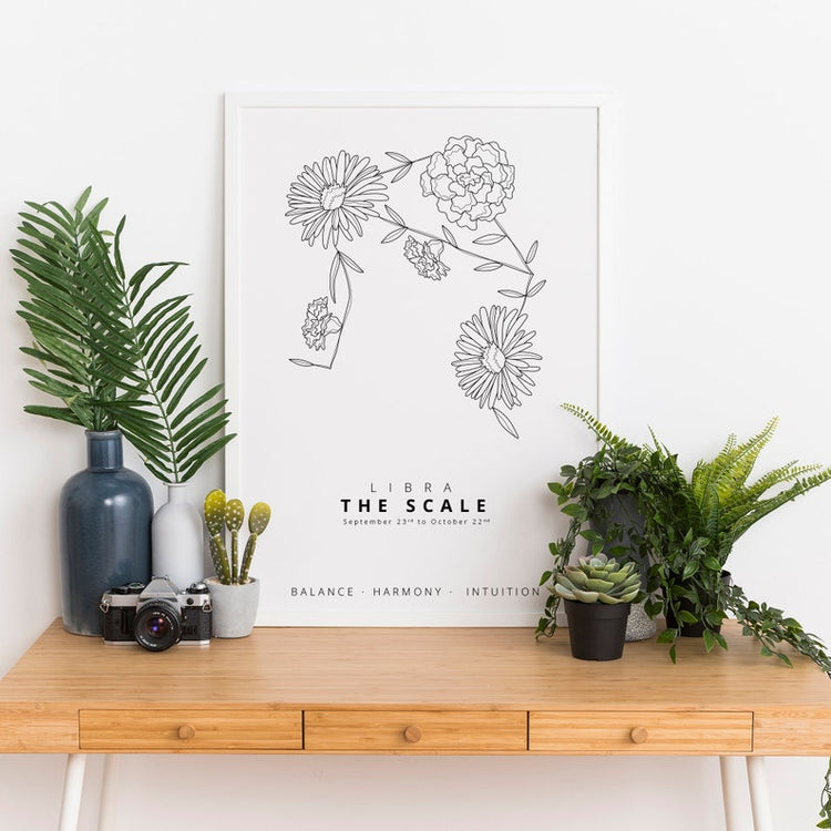 Personalised Zodiac Constellation Print – Birth Month Flower Art