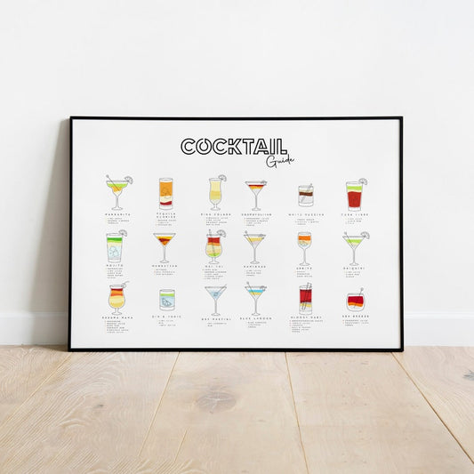 Cocktail Guide Print – Classic Drinks Poster & Bar Wall Art Gift