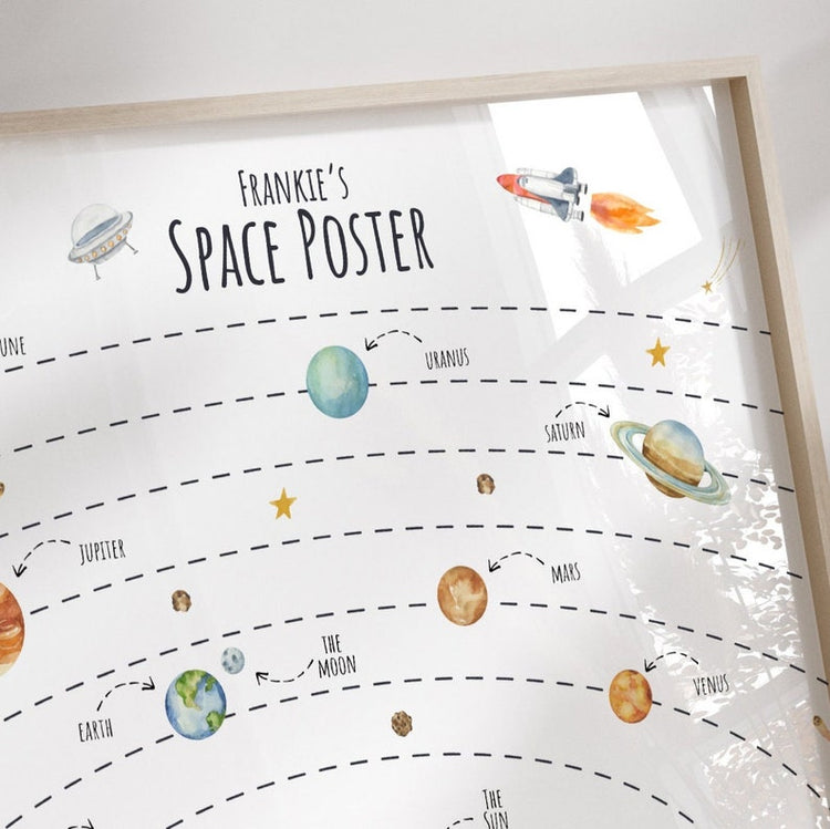 Personalised Solar System Print – Kids Space & Planet Nursery Art