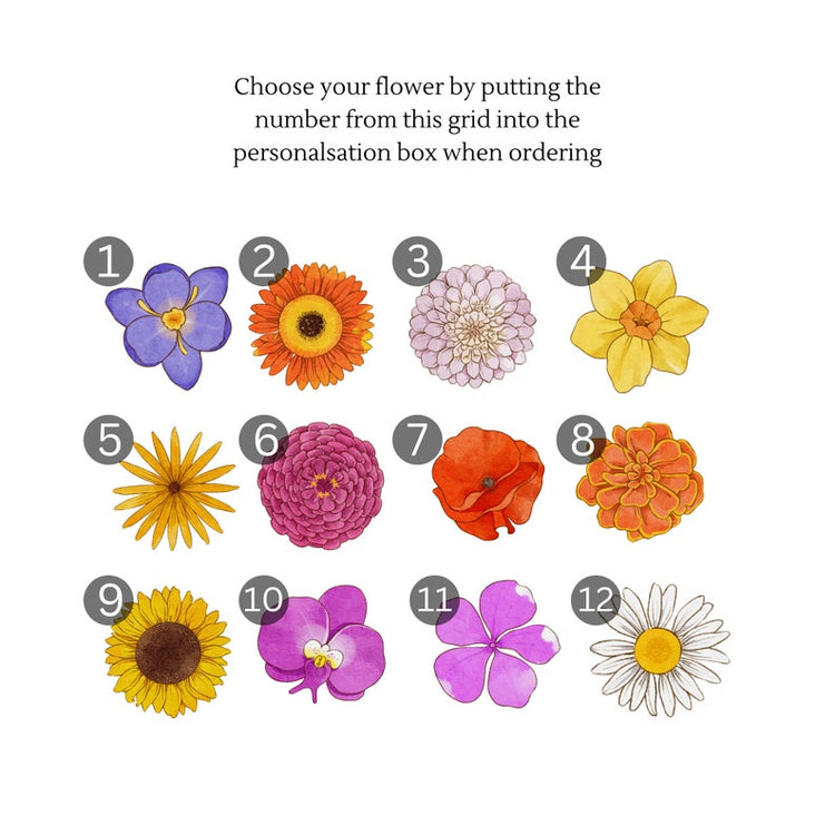 Personalised Mother’s Day Gift – Floral Portrait for Mum & Nanny