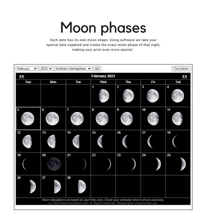 10 Year Anniversary Custom Moon Phase Print – Personalised Tin Gift