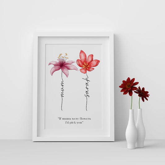 Personalised Mum Print – Sunflower Quote Gift for Birthday & Mum