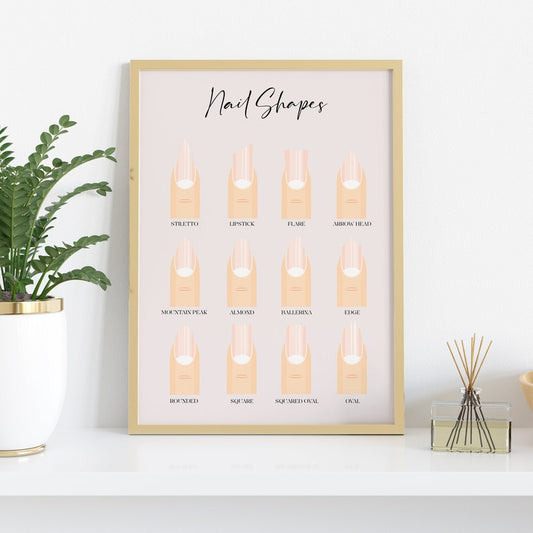 Personalised Nail Shapes Wall Print – Nail Salon & Beauty Decor
