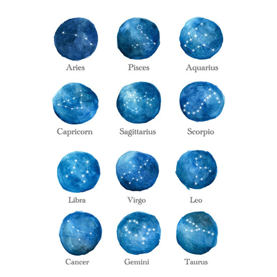 Personalised Zodiac Constellation Print – Astrology Star Sign Gift - Wow Creative Print