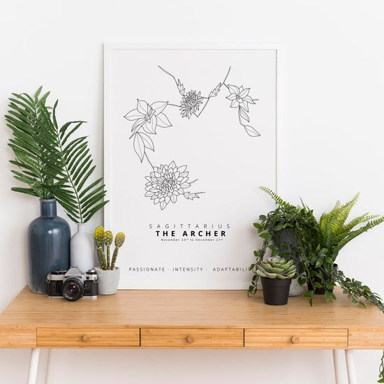 Personalised Zodiac Constellation Print – Birth Month Flower Art - Wow Creative Print