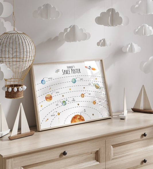 Personalised Solar System Print – Kids Space & Planet Nursery Art