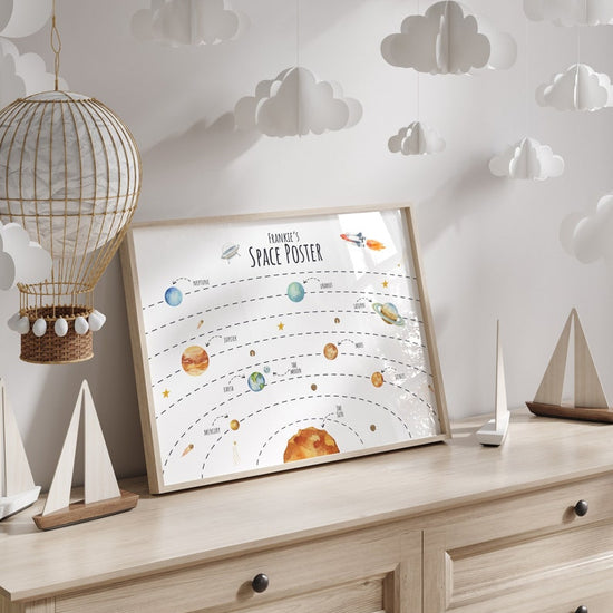 Zodiac Sign Print – Birth Month Star Sign Tarot Astrology Wall Art - Wow Creative Print