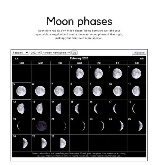 10 Year Anniversary Moon Phase Print – Personalised Tin Years Gift - Wow Creative Print