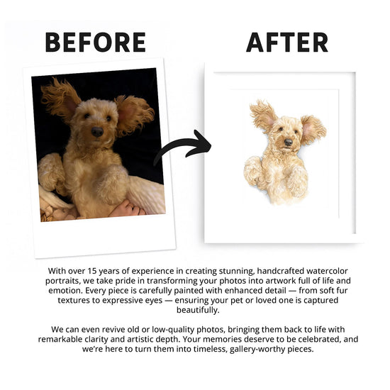 Custom Dog Portrait – Watercolour Pet Art from Photo, Personalised Memorial Gift,Keepsake