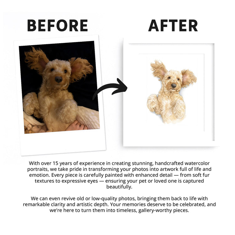 Custom Dog Portrait – Watercolour Pet Art from Photo, Personalised Memorial Gift,Keepsake